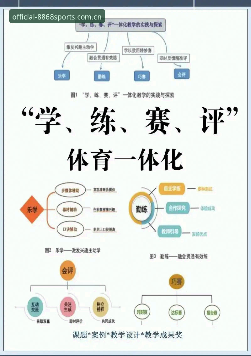 8868体育官网实用指南：从技术角度评测体育在线平台的体验与表现